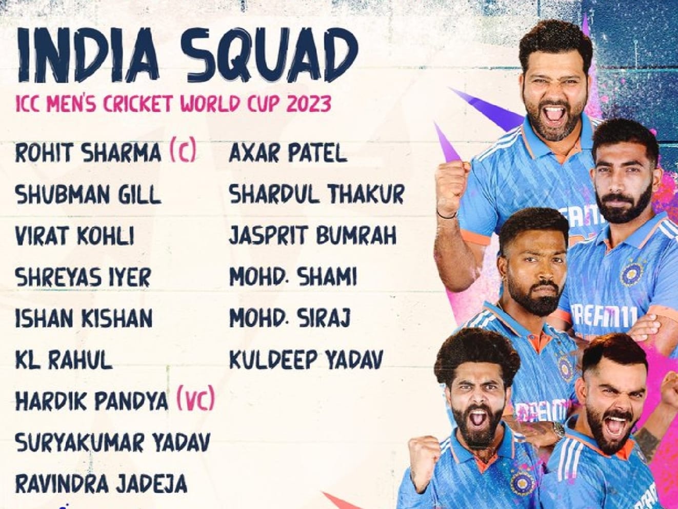 India's Squad for ICC Cricket World Cup 2023